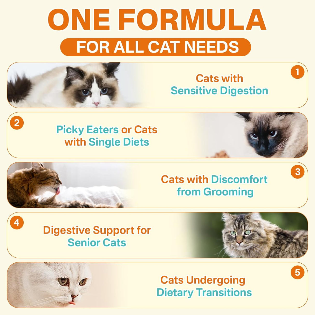 Puyrzoe Cat Probiotics & FOS 500 Masticables