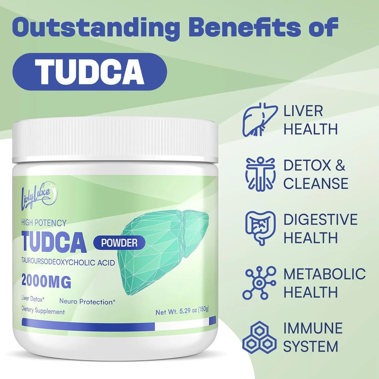 LIVLYLUXE - LivLyLuxe TUDCA Powder 2000Mg. 150Gr. - The Red Vitamin MX - Suplementos Alimenticios - {{ shop.shopifyCountryName }}