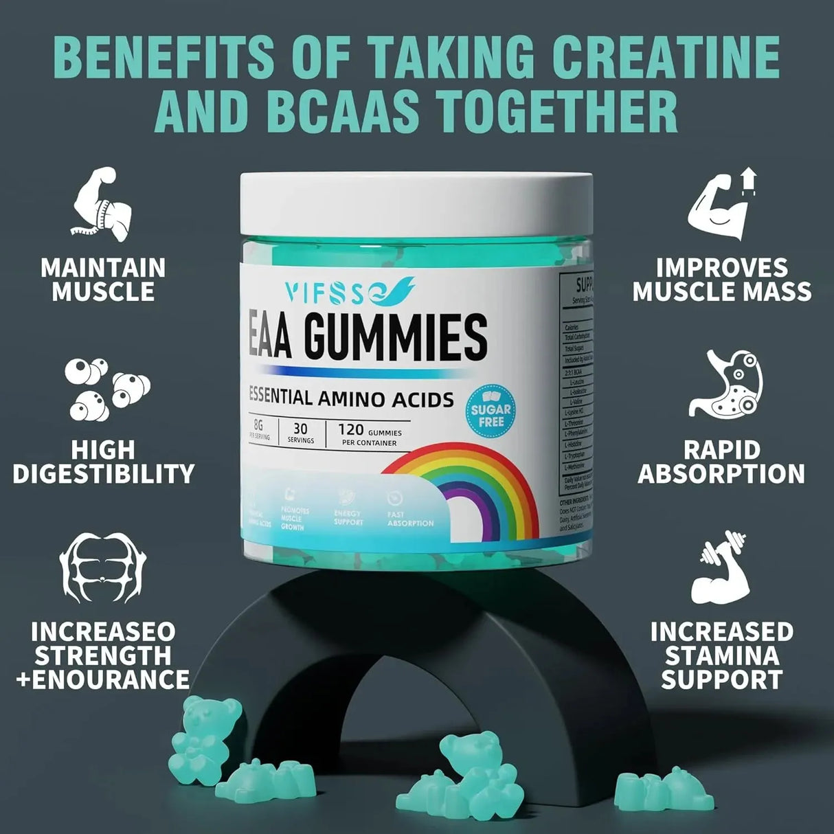 VIFSSG - VIFSSG EAA Gummies 120 Gomitas - The Red Vitamin MX - Suplementos Alimenticios - {{ shop.shopifyCountryName }}