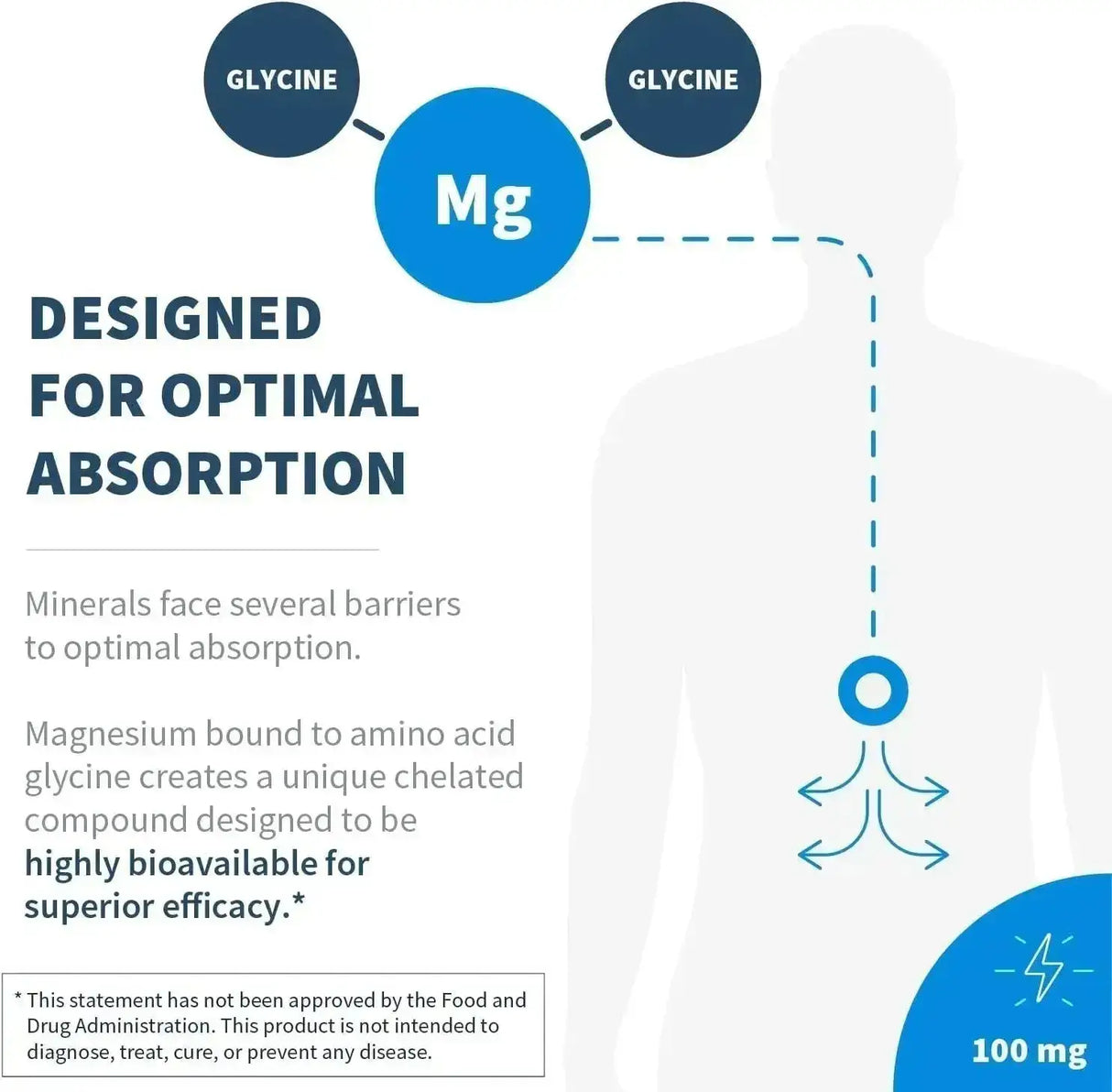 KLAIRE LABS - Klaire Labs SFI Health Magnesium Glycinate Complex 100 Capsulas - The Red Vitamin MX - Suplementos Alimenticios - {{ shop.shopifyCountryName }}