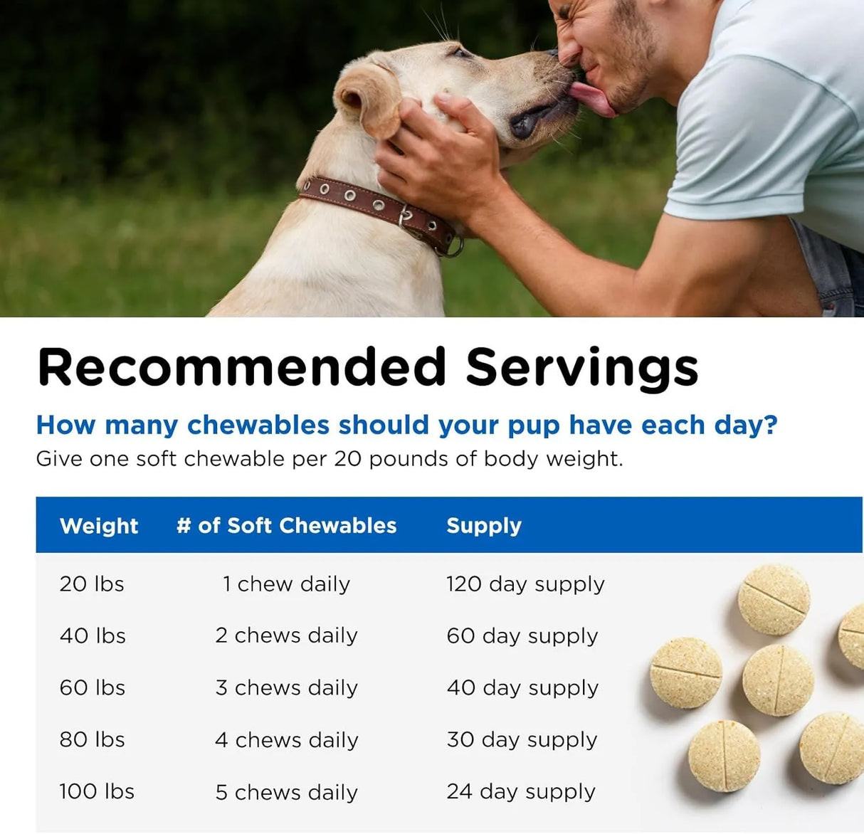 NUTRI-VET - Nutri-Vet Senior-Vite Chewables for Dogs 120 Masticables - The Red Vitamin MX - Multivitamínicos Para Perros - {{ shop.shopifyCountryName }}