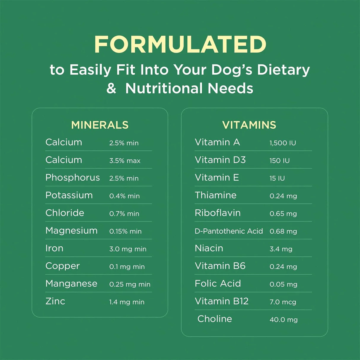 PET TABS - Pet-Tabs Plus Multivitamin and Mineral Supplement for Dogs 60 Tabletas - The Red Vitamin MX - Multivitamínicos Para Perros - {{ shop.shopifyCountryName }}