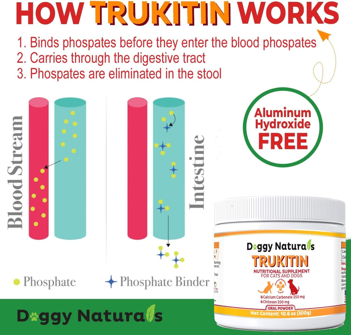 Doggy Naturals Trukitin Chitosin Based Phosphate Binder for Cats & Dogs 300Gr.