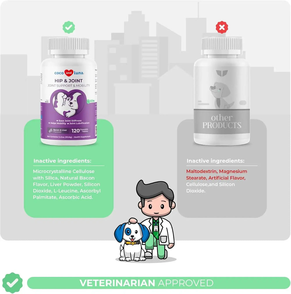 COCO AND LUNA - Coco and Luna Hip & Joint Supplement for Dogs 120 Tabletas Masticables - The Red Vitamin MX - Cuidado De Cadera Y Articulaciones Para Perros - {{ shop.shopifyCountryName }}