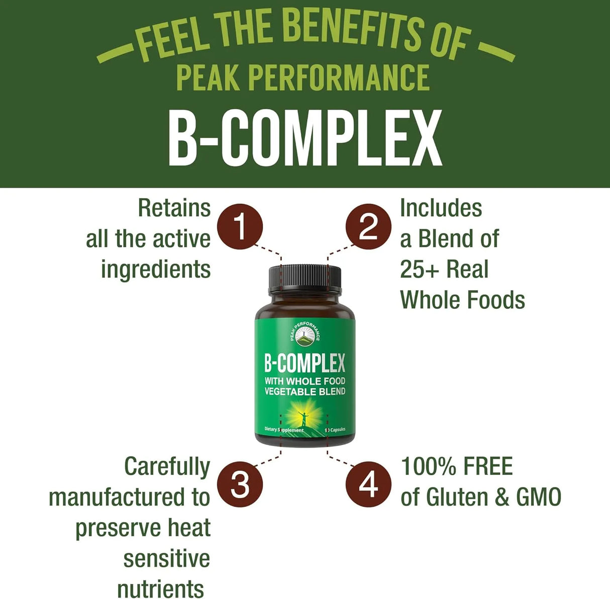 PEAK PERFORMANCE - Peak Performance Vitamin B Complex 90 Capsulas - The Red Vitamin MX - Suplementos Alimenticios - {{ shop.shopifyCountryName }}