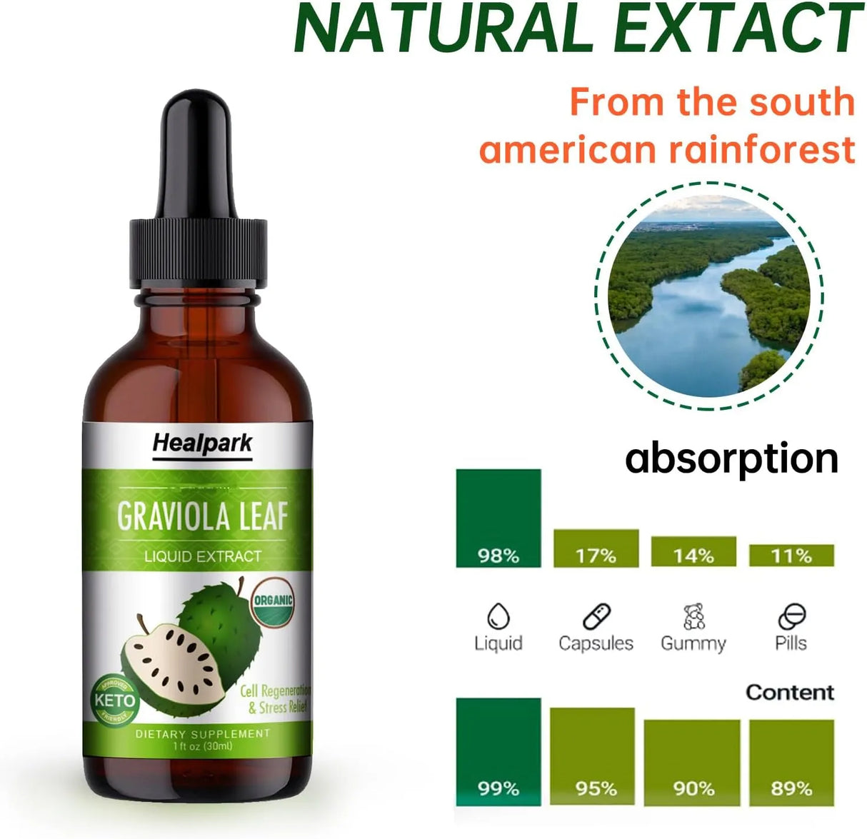 HEALPARK - Healpark Soursop Bitters Liquid Graviola Leaf Extract 1 Fl.Oz. - The Red Vitamin MX - Suplementos Alimenticios - {{ shop.shopifyCountryName }}