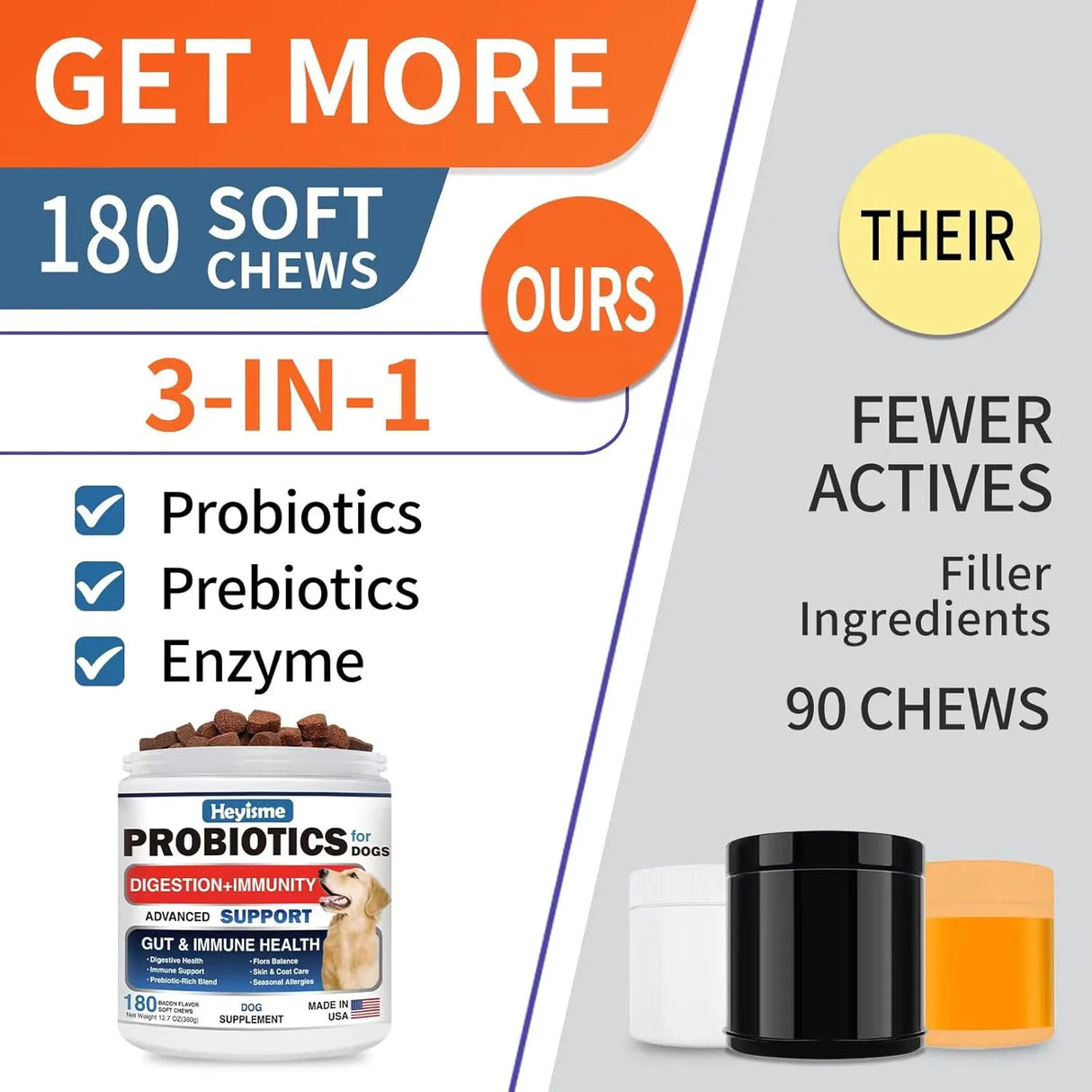 HEYISME - HEYISME Probiotics for Dogs Bacon 180 Masticables - The Red Vitamin MX - Probióticos Para Perros - {{ shop.shopifyCountryName }}