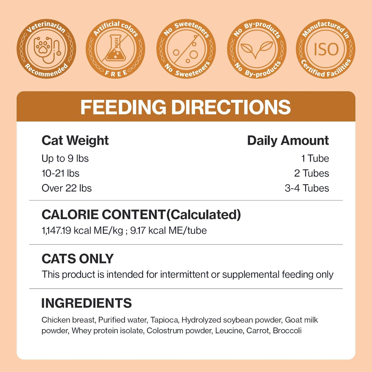 Dr.by Cat Colostrum Protein Cat Supplement Immune Support 30 Paquetes