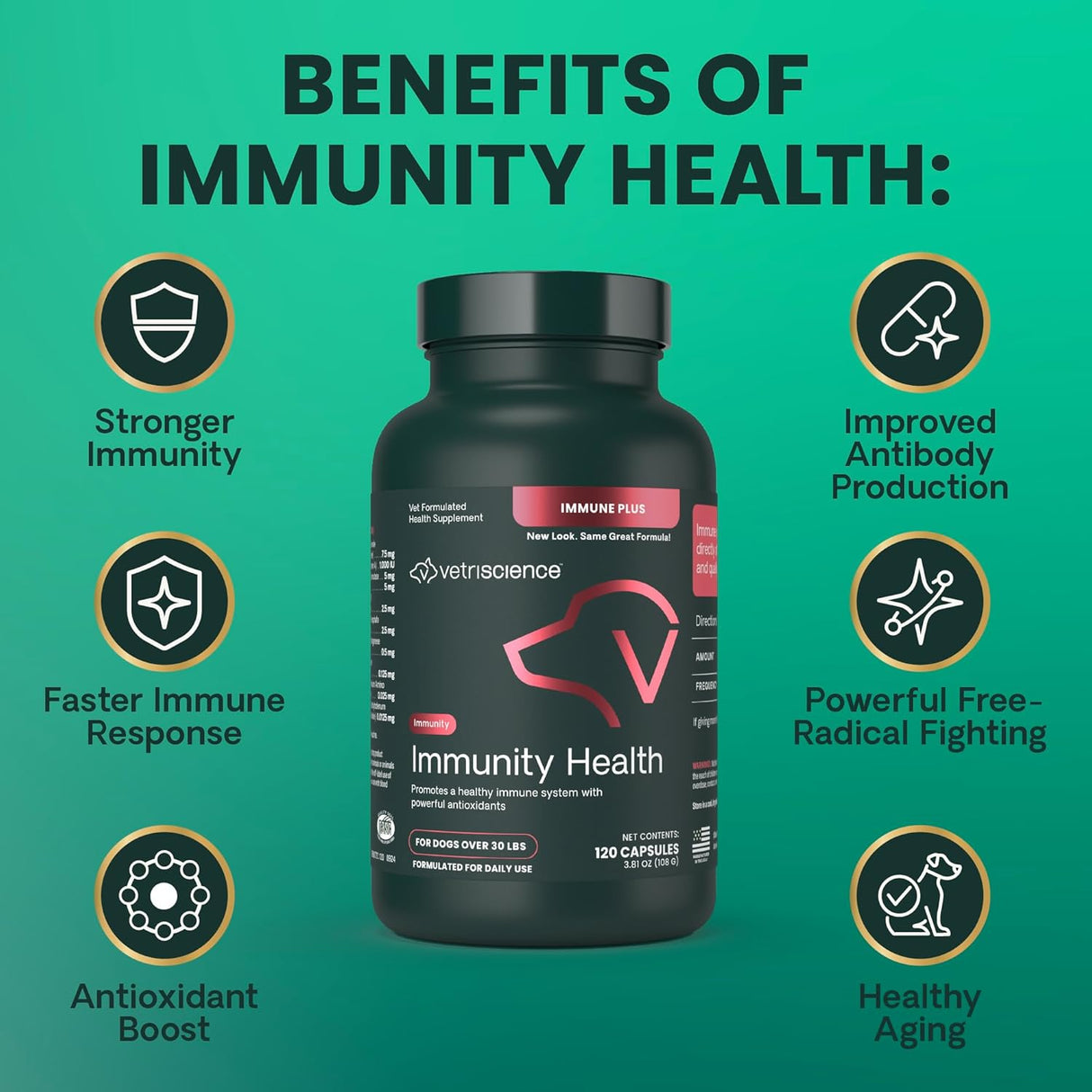 VetriScience Immunity Health Easy-Open Capsules 120 Capsulas