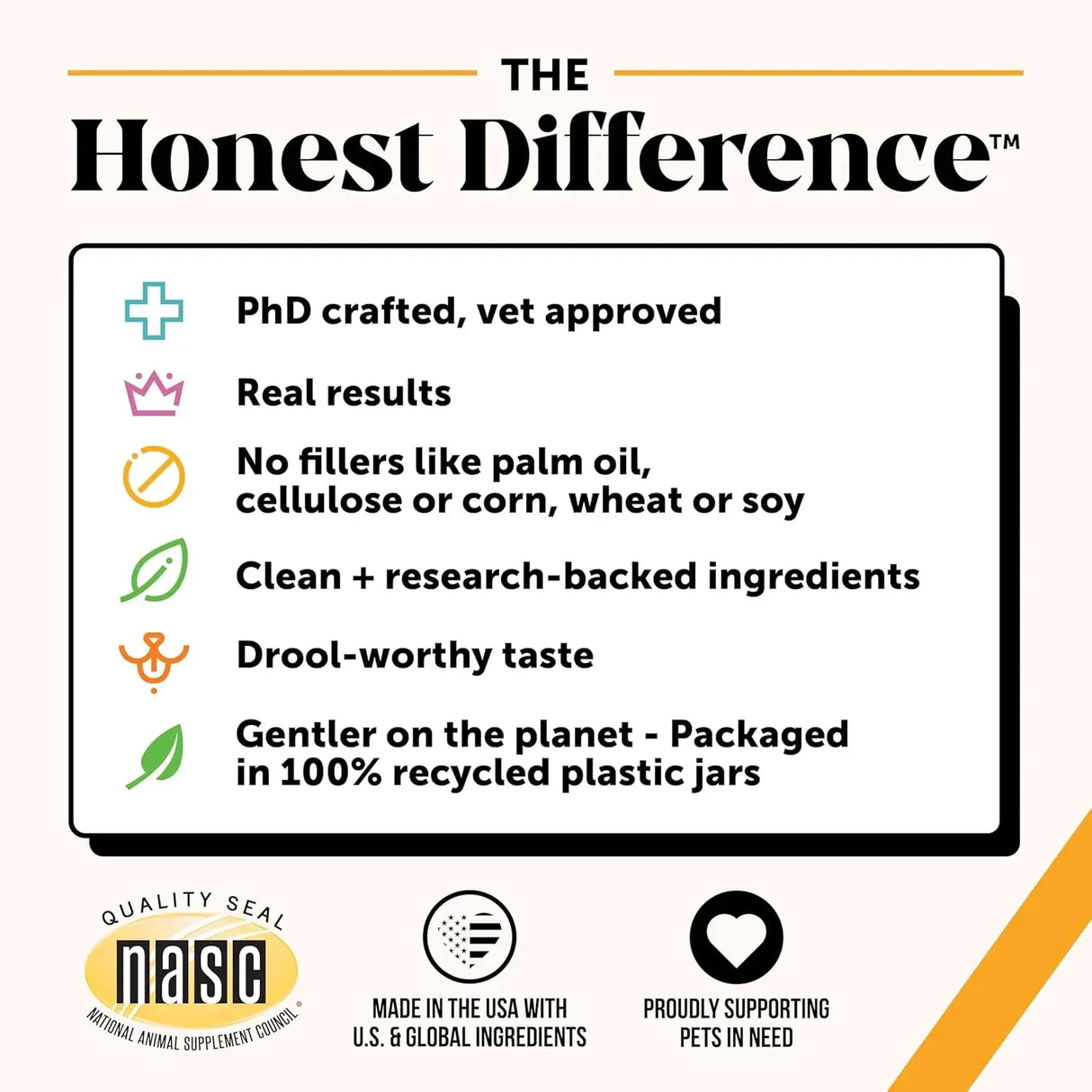 PET HONESTY - Pet Honesty Allergy Skin Health Salmon 90 Masticables - The Red Vitamin MX - Remedios Para La Picazón De Perros - {{ shop.shopifyCountryName }}