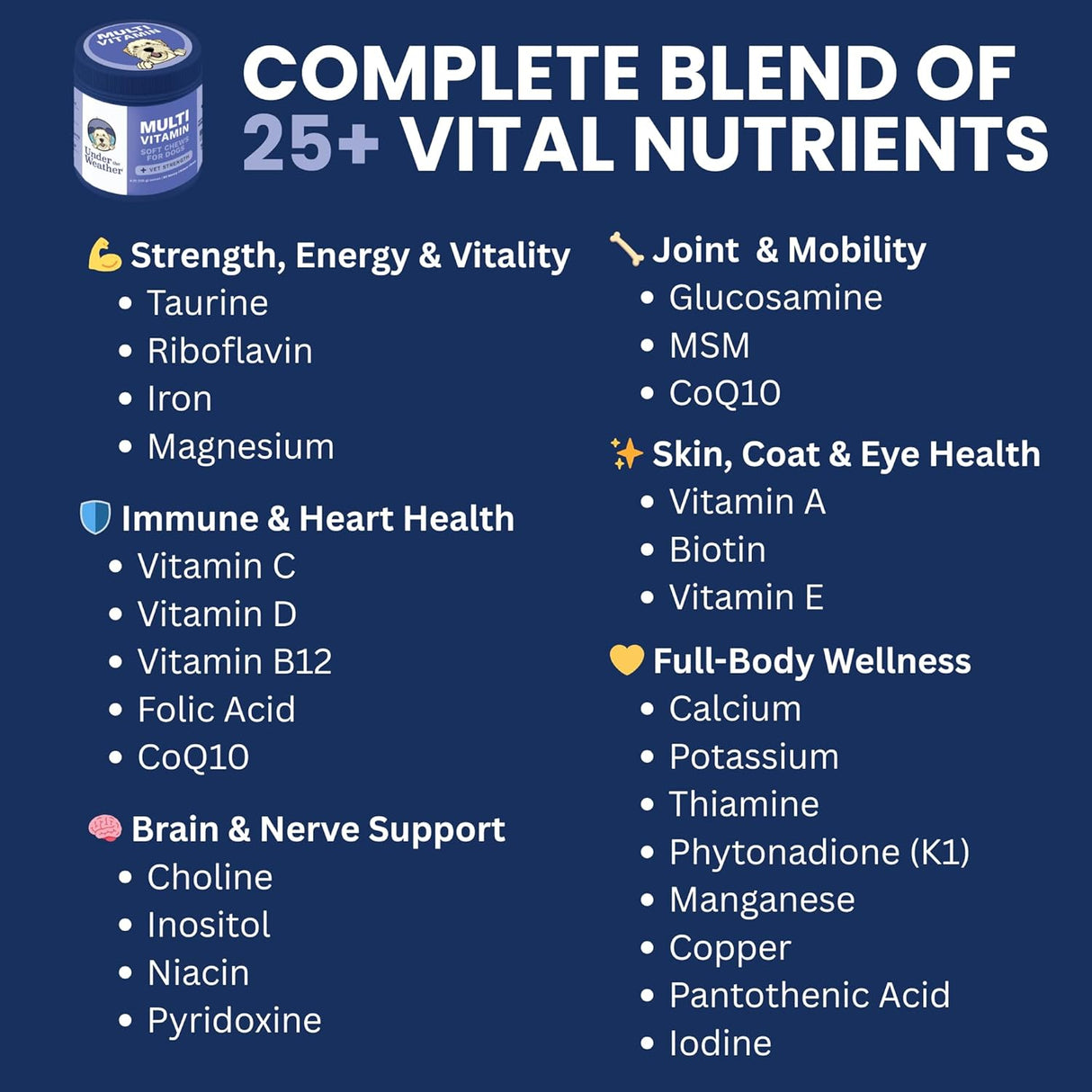 Under the Weather Multivitamin for Dogs 60 Masticables