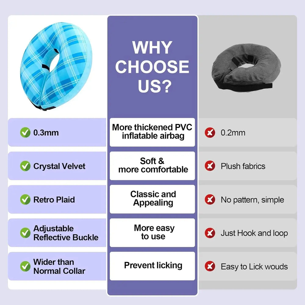 BEAUTYZOO - BEAUTYZOO Inflatable Donut Collar BLUE LARGE - The Red Vitamin MX - Collares y Conos De Recuperación Para Perros - {{ shop.shopifyCountryName }}