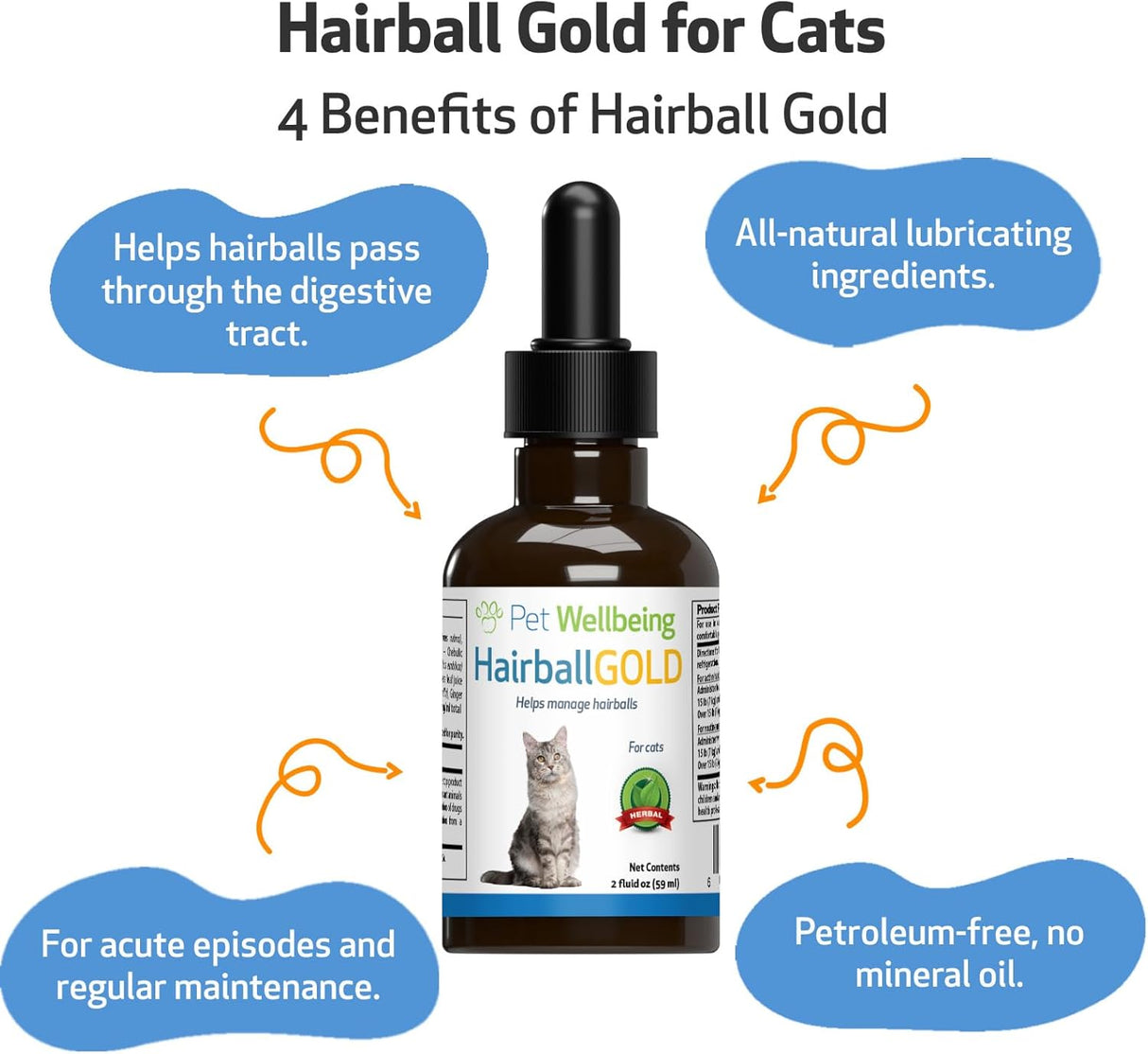 Pet Wellbeing Hairball Gold for Cats 2 Fl.Oz.
