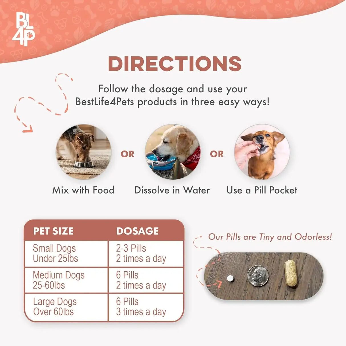 BESTLIFE4PETS - BestLife4Pets Mange Treatment for Dogs 400 Tabletas - The Red Vitamin MX - Remedios Para La Picazón De Perros - {{ shop.shopifyCountryName }}