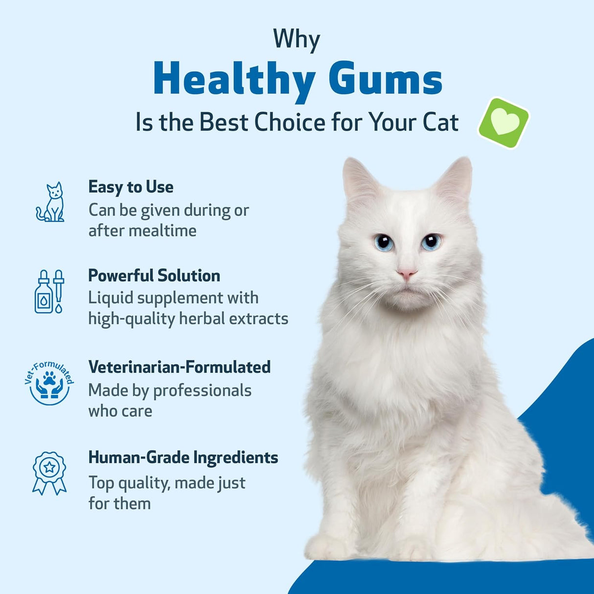 Pet Wellbeing Healthy Gums for Cats 4 Fl.Oz.