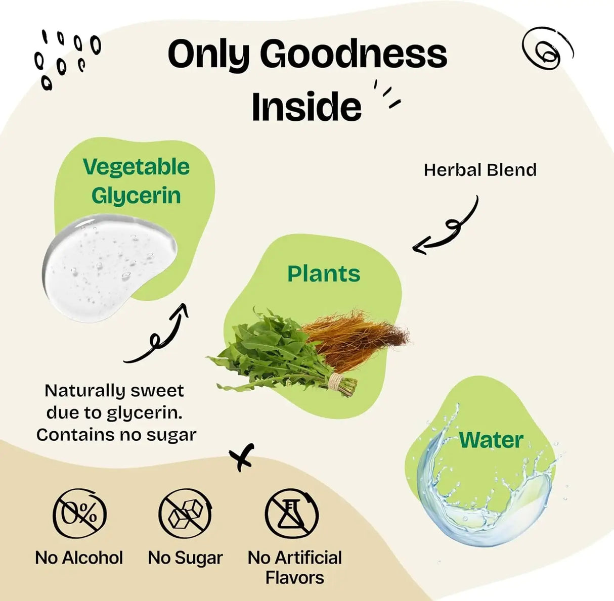 FOREVER PUPPY - Forever Puppy Urinary Tract Drops for Dogs 2 Fl.Oz. - The Red Vitamin MX - Salud De Tracto Urinario Para Perros - {{ shop.shopifyCountryName }}