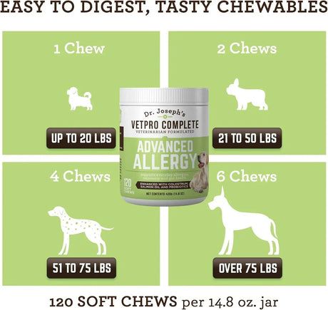 DR. JOSEPH'S - VetPro Complete Dr. Joseph's Advanced Allergy and Itch Support for Dogs 120 Masticables - The Red Vitamin MX - Remedios Para La Picazón De Perros - {{ shop.shopifyCountryName }}