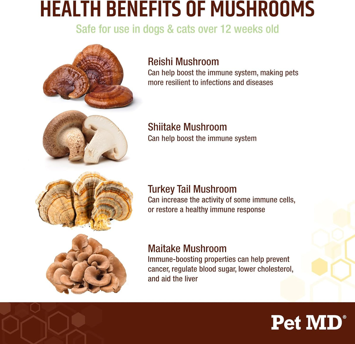 PET MD - Pet MD Mushroom Immune Support for Dogs & Cats 120 Masticables - The Red Vitamin MX - Suplementos Herbales Para Perros - {{ shop.shopifyCountryName }}