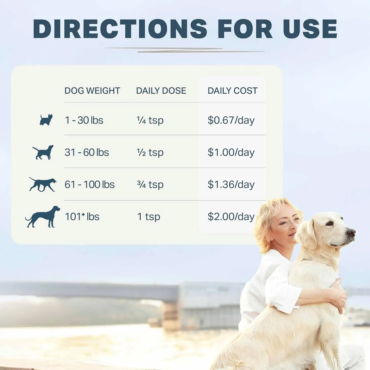 FOUR LEAF ROVER - FOUR LEAF ROVER Digest Dog Digestive Support with Digestive Enzymes and Probiotics 34.5Gr. - The Red Vitamin MX - Probióticos Para Perros - {{ shop.shopifyCountryName }}