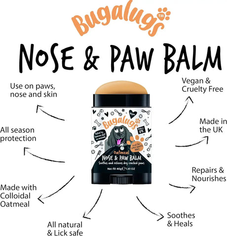 BUGALUGS - BUGALUGS Dog Paw Pad Balm & Dog Nose Balm 40Gr. - The Red Vitamin MX - Remedios Para La Picazón De Perros - {{ shop.shopifyCountryName }}
