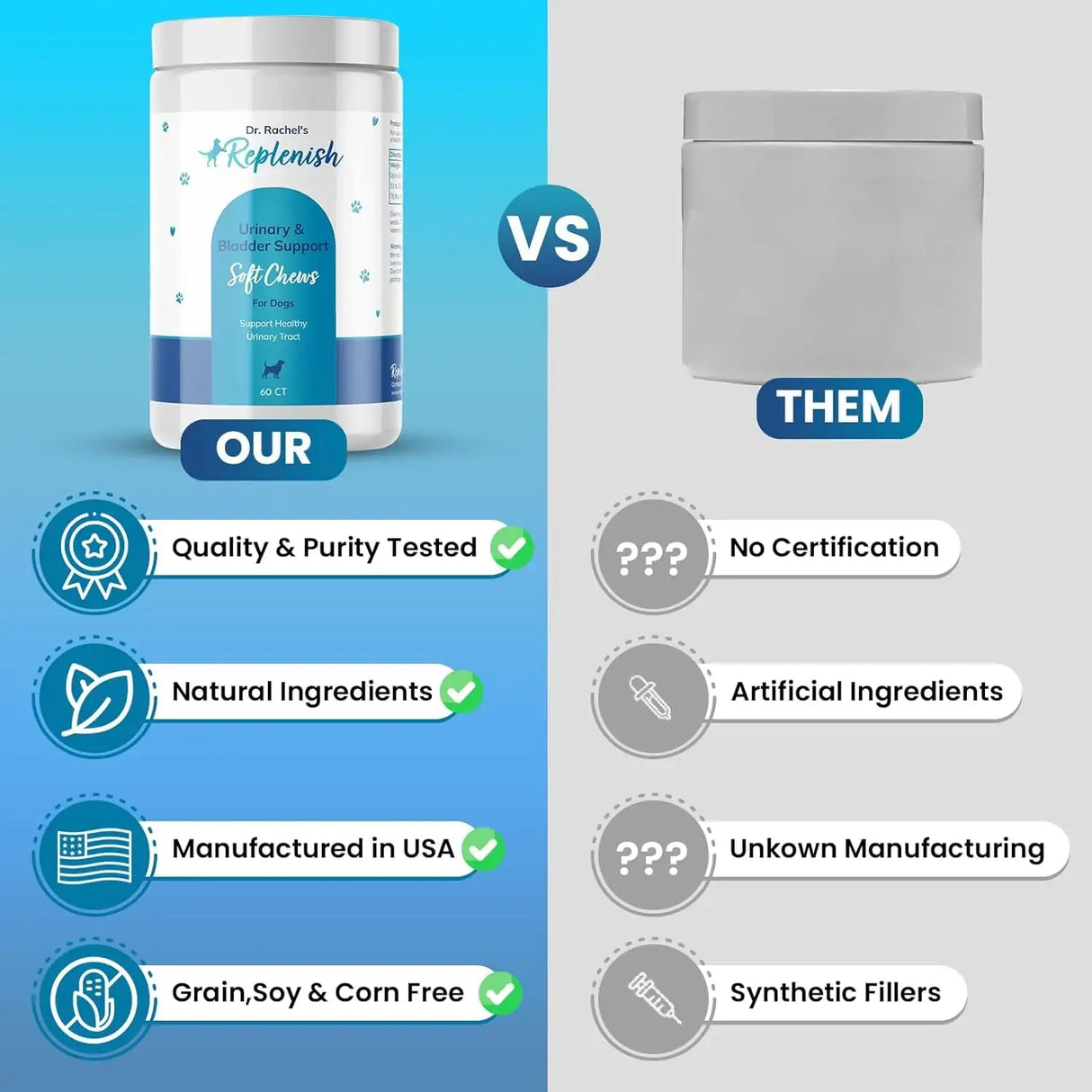 REPLENISH - Replenish Urinary Tract Chews for Dogs 60 Masticables - The Red Vitamin MX - Salud De Tracto Urinario Para Perros - {{ shop.shopifyCountryName }}