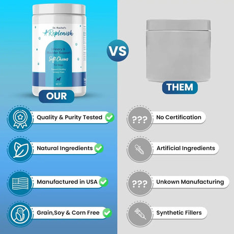 REPLENISH - Replenish Urinary Tract Chews for Dogs 60 Masticables - The Red Vitamin MX - Salud De Tracto Urinario Para Perros - {{ shop.shopifyCountryName }}