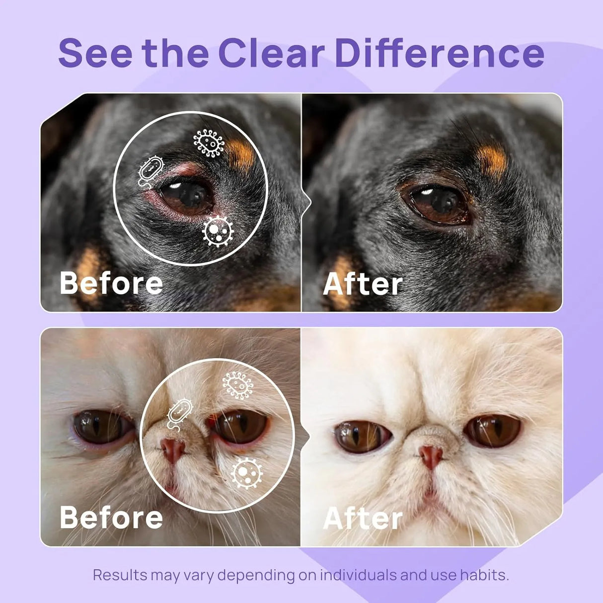 HICC PET - HICC PET Dog Eye Drops 150Ml. - The Red Vitamin MX - Cuidado De Los Ojos De Los Perros - {{ shop.shopifyCountryName }}