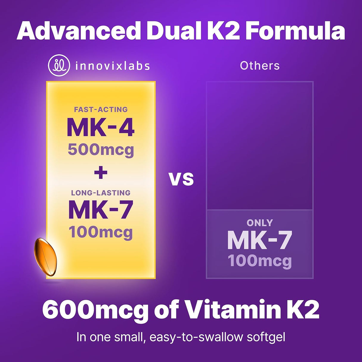 InnovixLabs Full Spectrum Vitamin K2 90 Capsulas