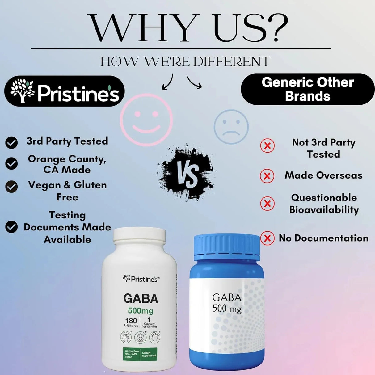 PRISTINE'S - Pristine's GABA 500Mg. 180 Capsulas - The Red Vitamin MX - Suplementos Alimenticios - {{ shop.shopifyCountryName }}