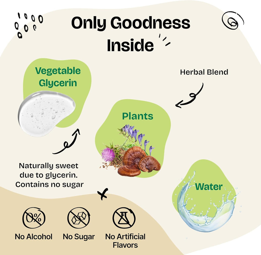 FOREVER PUPPY - Forever Puppy Liver Support Drops for Dogs 4 Fl.Oz. - The Red Vitamin MX - Suplementos Herbales Para Perros - {{ shop.shopifyCountryName }}