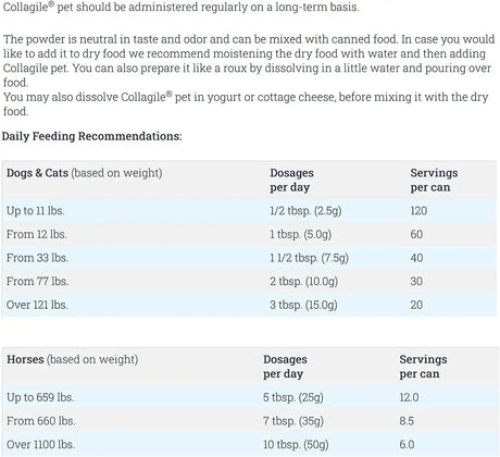 COLLAGILE - COLLAGILE pet Dog Hip & Joint Care Effective Powder 300Gr. - The Red Vitamin MX - Cuidado De Cadera Y Articulaciones Para Perros - {{ shop.shopifyCountryName }}