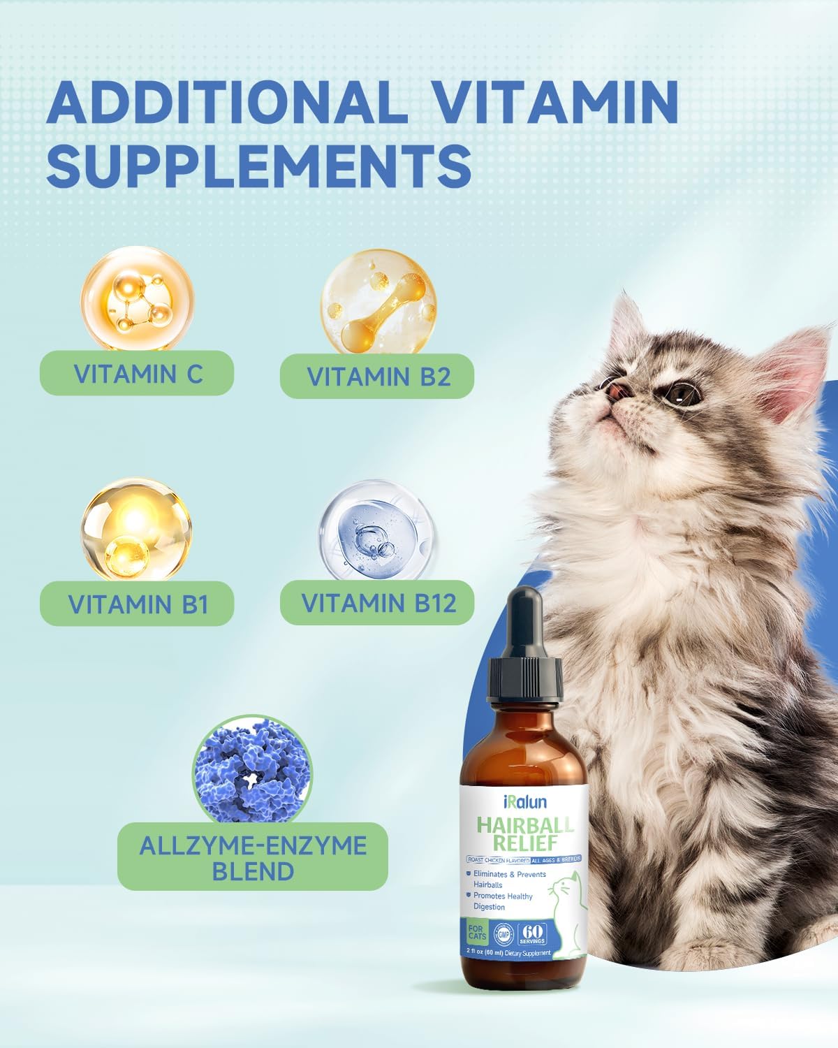 IRALUN Hairball Treatment for Cats 2 Fl.Oz.