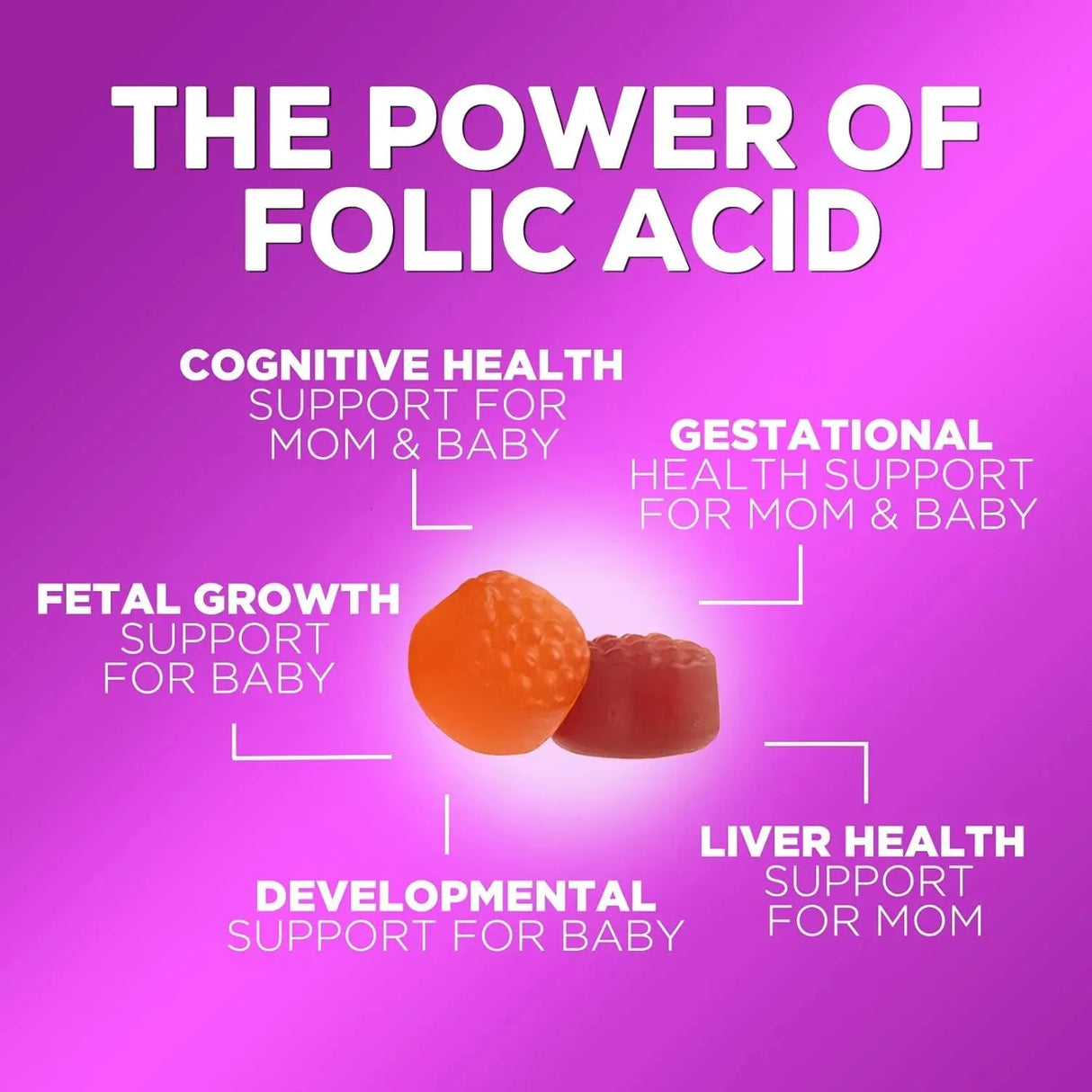 NATURE'S NUTRITION - Nature's Nutrition Folic Acid Gummies for Women 785mcg 60 Gomitas - The Red Vitamin MX - Suplementos Alimenticios - {{ shop.shopifyCountryName }}