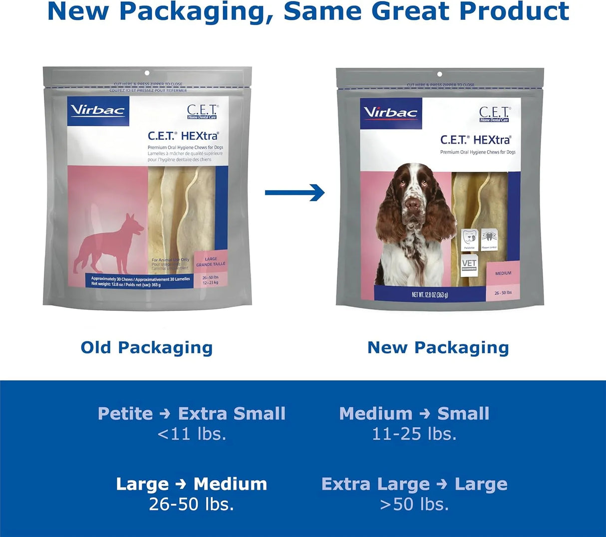 VIRBAC - Virbac C.E.T. HEXtra Premium Oral Hygiene for Dogs 26-50 lbs 363Gr. - The Red Vitamin MX - Cuidado Dental Para Perros - {{ shop.shopifyCountryName }}