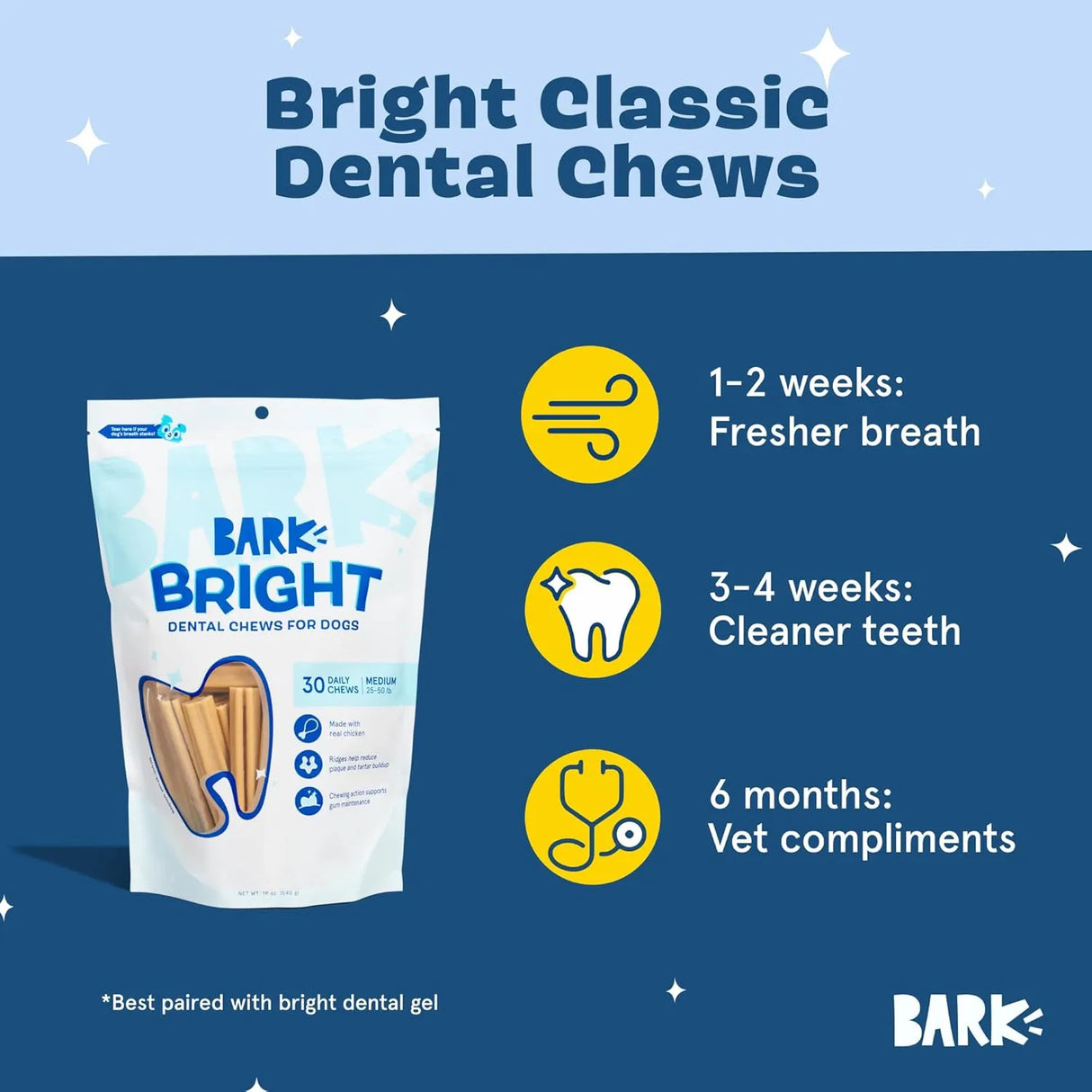BARKBOX - Barkbox Bright Original Dog Dental Chew Sticks Medium Breeds 30 Piezas - The Red Vitamin MX - Cuidado Dental Para Perros - {{ shop.shopifyCountryName }}