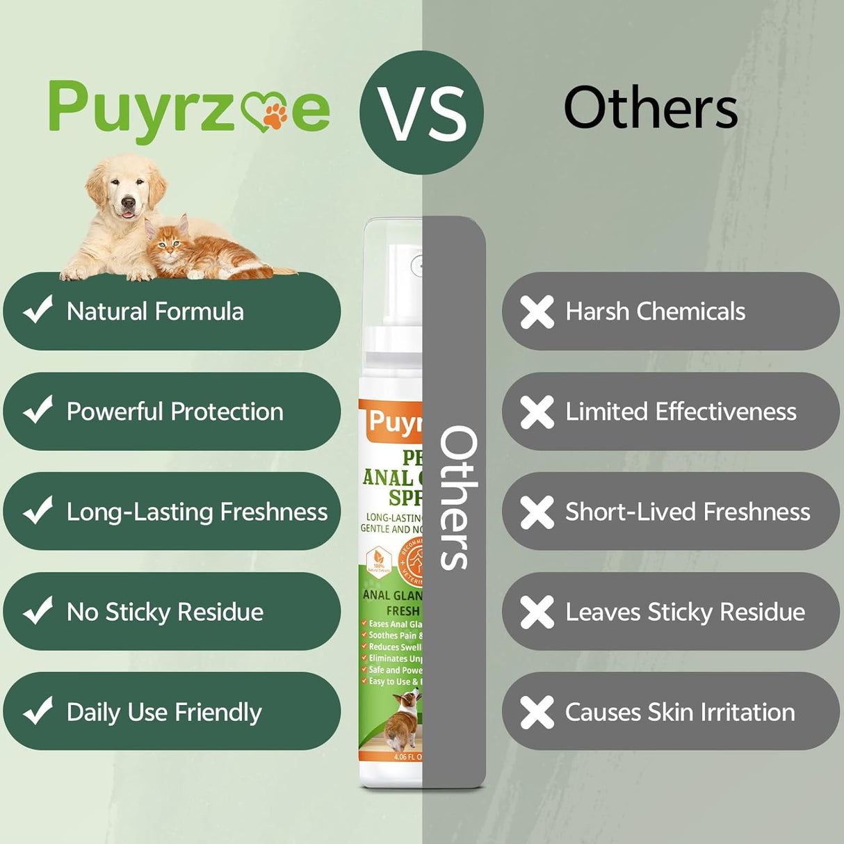 Puyrzoe Dog Anal Gland Spray for All Pets 4.06 Fl.Oz.