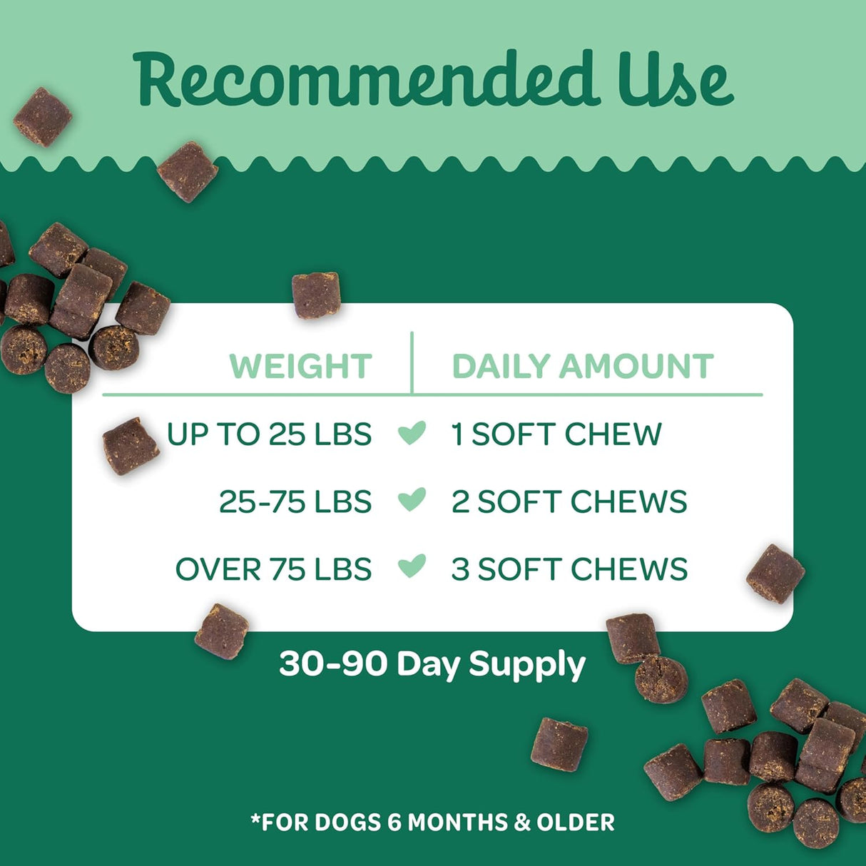 WHOLESOME PRIDE - Wholesome Pride 9-in-1 Dog Multifunctional Soft Chews 90 Masticables - The Red Vitamin MX - Suplementos Herbales Para Perros - {{ shop.shopifyCountryName }}