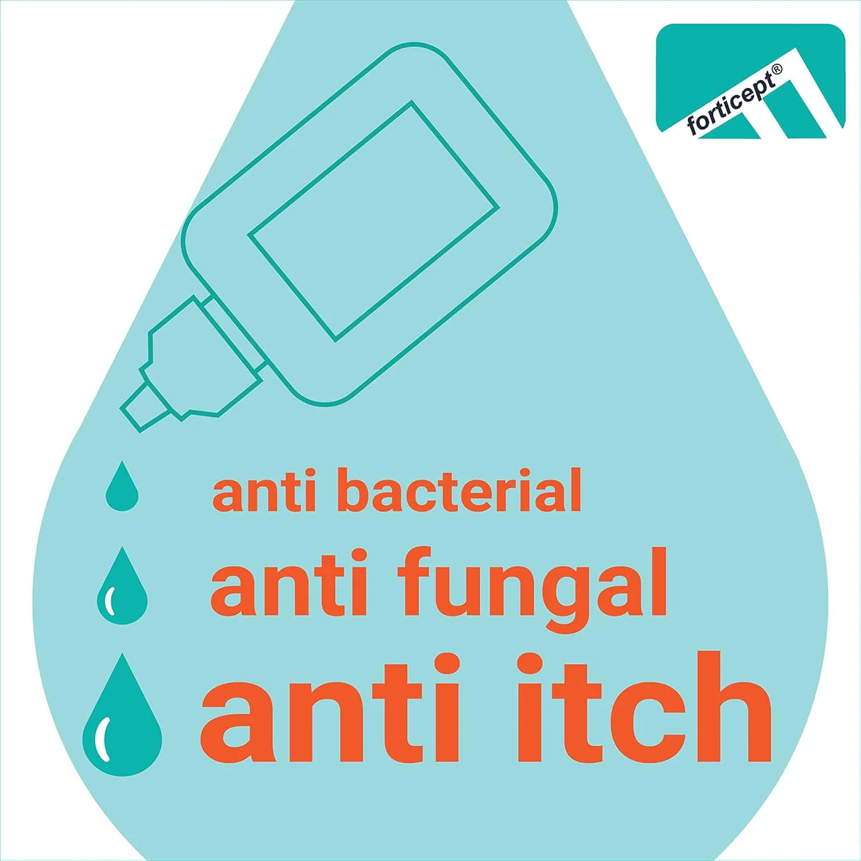 FORTICEP - Forticept Dog and Cat Ear Infection Treatment 2 Fl.Oz. - The Red Vitamin MX - Cuidado Del Oído De Perros - {{ shop.shopifyCountryName }}