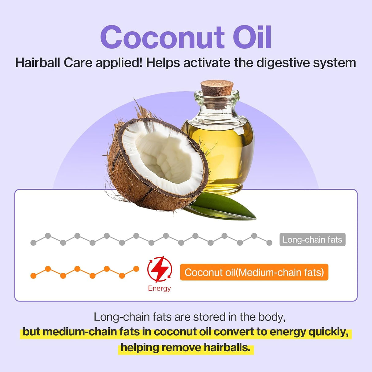 Dr.by HB Care Hairball Supplement for Cats 30 Paquetes