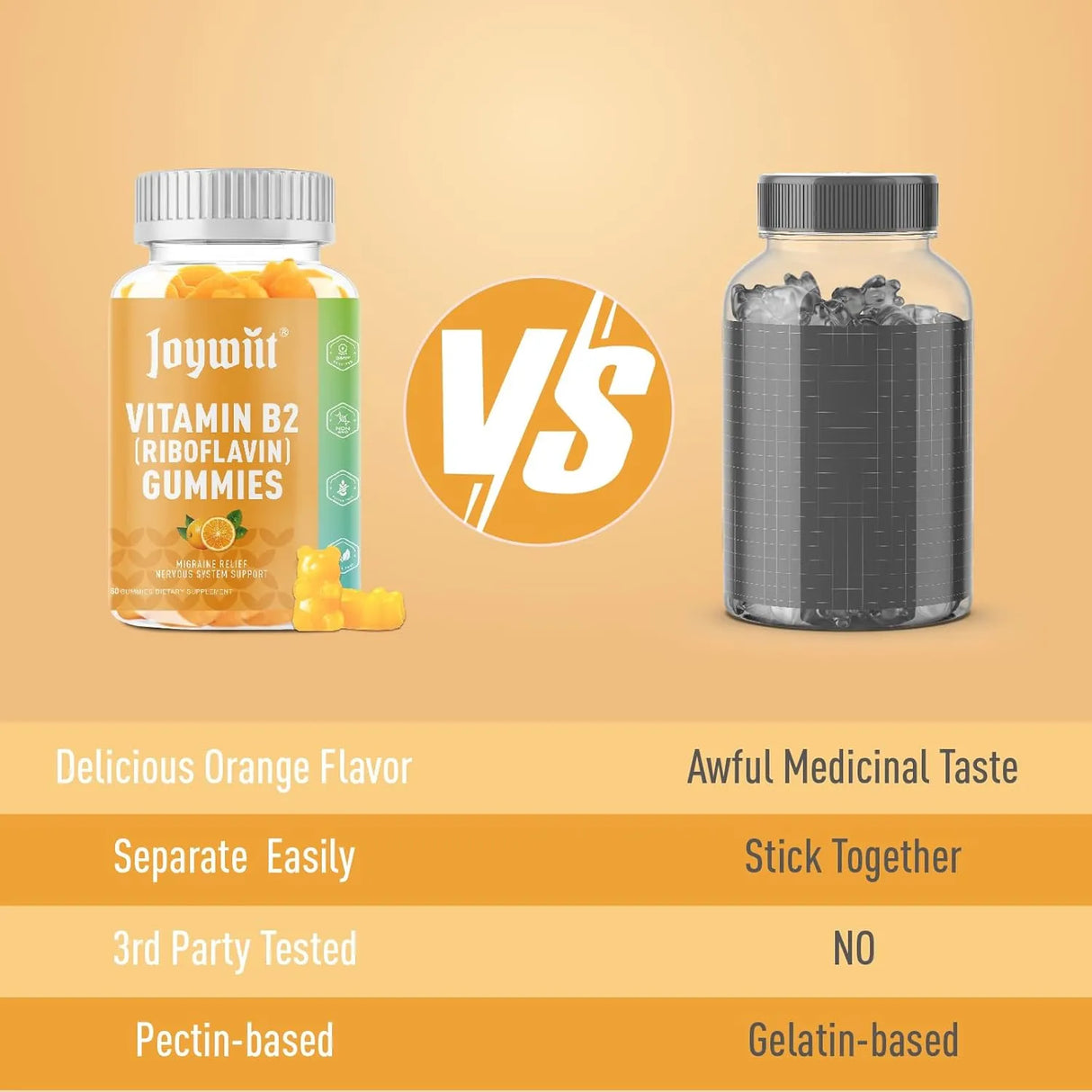 JOYWIIT - Joywiit Vitamin B2 Gummies 400Mg. 60 Gomitas 2 Pack - The Red Vitamin MX - Suplementos Alimenticios - {{ shop.shopifyCountryName }}