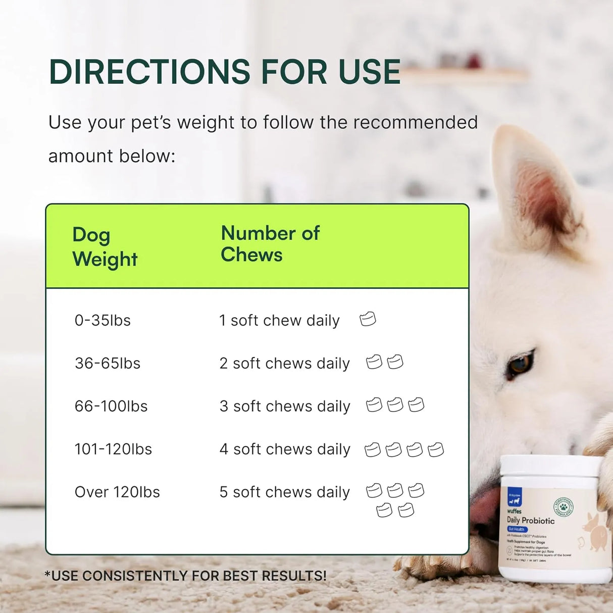 WUFFES - Wuffes Daily Probiotic for Dogs 60 Masticables - The Red Vitamin MX - Probióticos Para Perros - {{ shop.shopifyCountryName }}