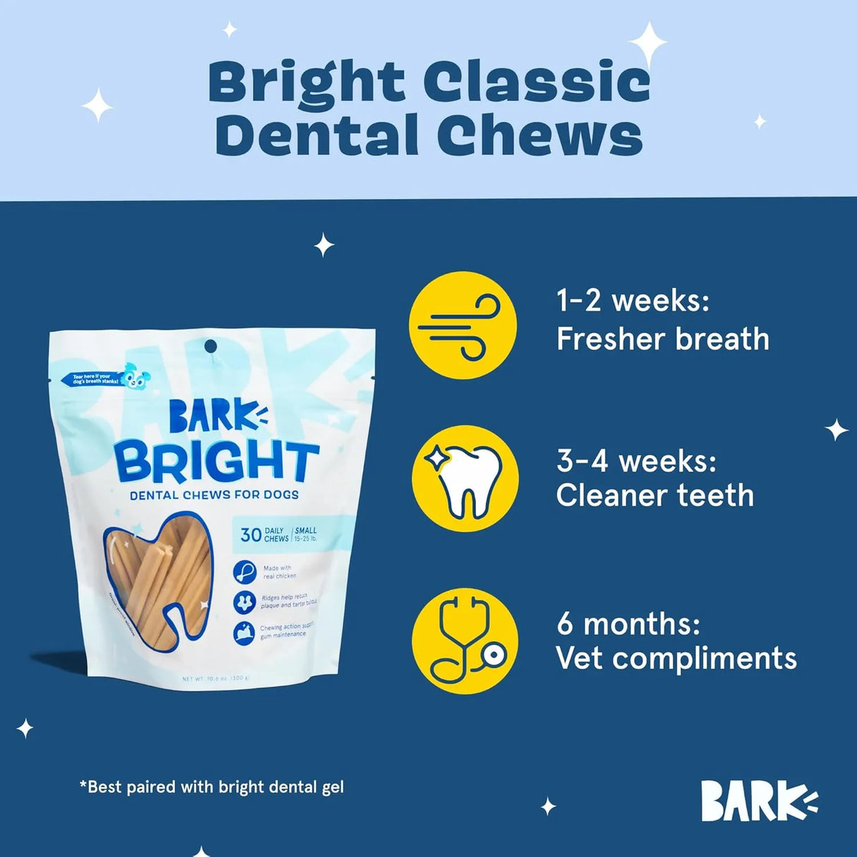 BARKBOX - Barkbox Bright Original Dog Dental Chew Sticks Small Breeds 30 Piezas - The Red Vitamin MX - Cuidado Dental Para Perros - {{ shop.shopifyCountryName }}