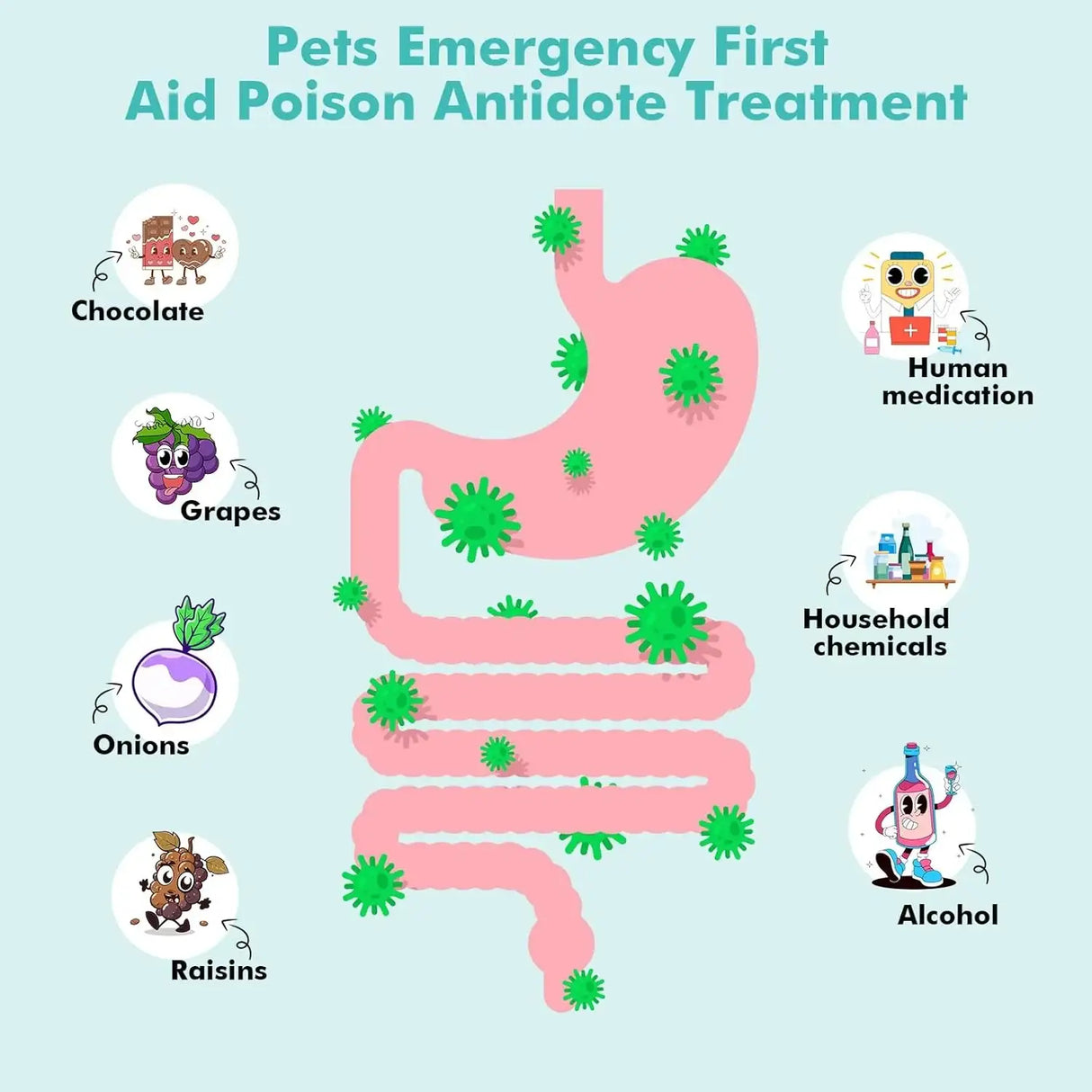 ROZJOVU - ROZJOVU Activated Charcoal Gel for Dogs for Poisoning 100Ml. - The Red Vitamin MX - Medicamentos Sin Receta Para Perros - {{ shop.shopifyCountryName }}