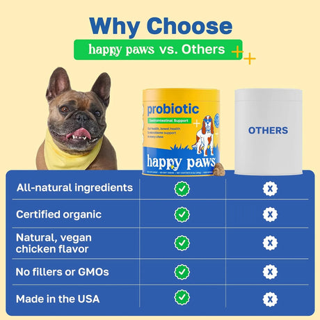 HAPPY PAWS - Happy Paws Probiotic Gut Health Support for Dogs 100 Masticables 2 Pack - The Red Vitamin MX - Probióticos Para Perros - {{ shop.shopifyCountryName }}