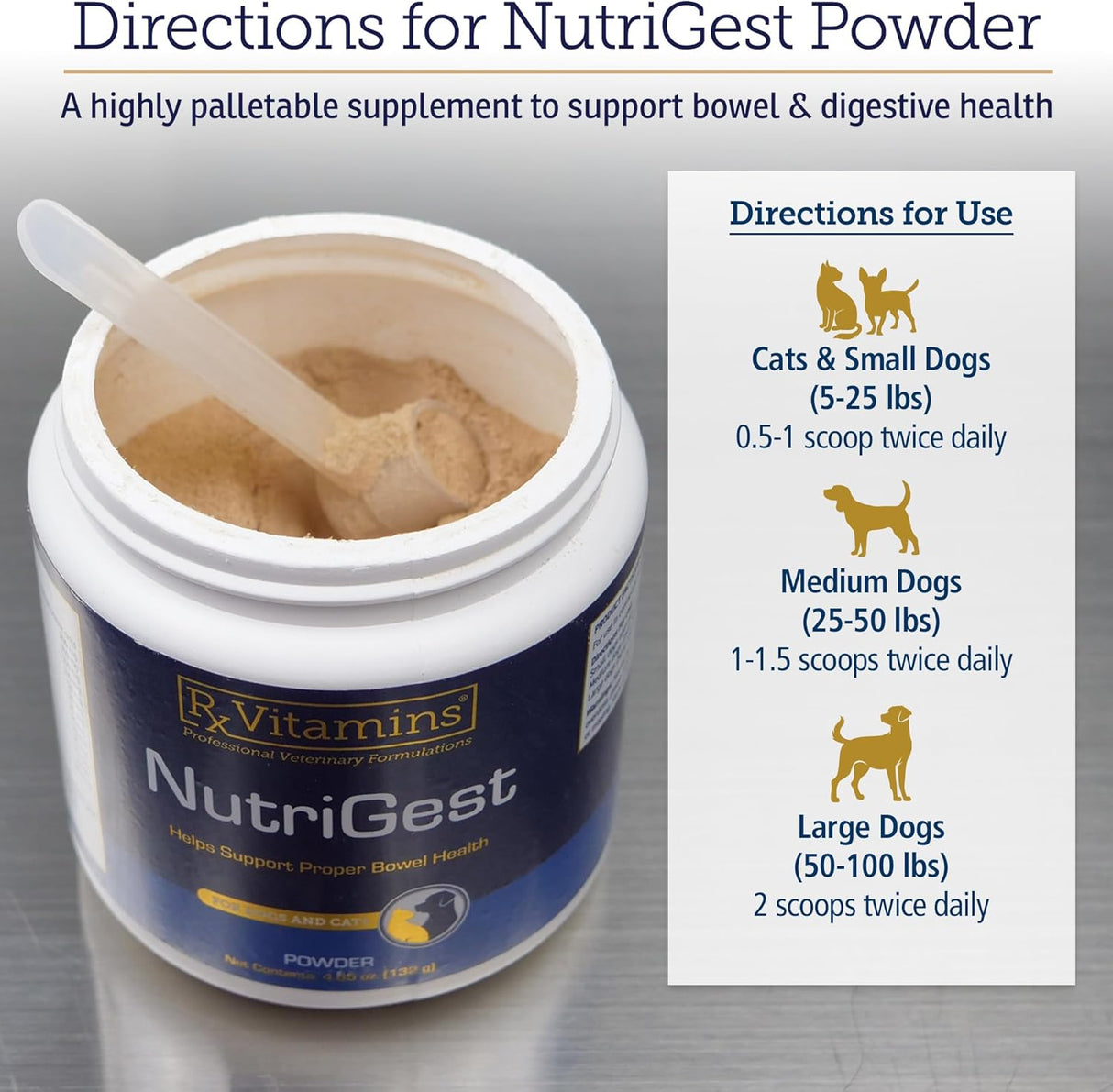 Rx Vitamins NutriGest Dog Probiotics for Digestive Health 132Gr.