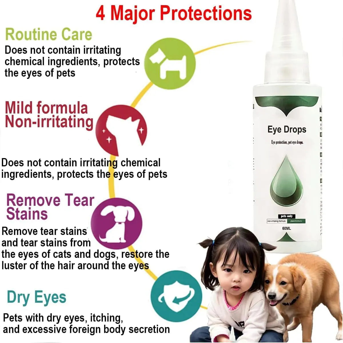 VEZE - VEZE Eye Drops for Dogs 60Ml. - The Red Vitamin MX - Cuidado De Los Ojos De Los Perros - {{ shop.shopifyCountryName }}