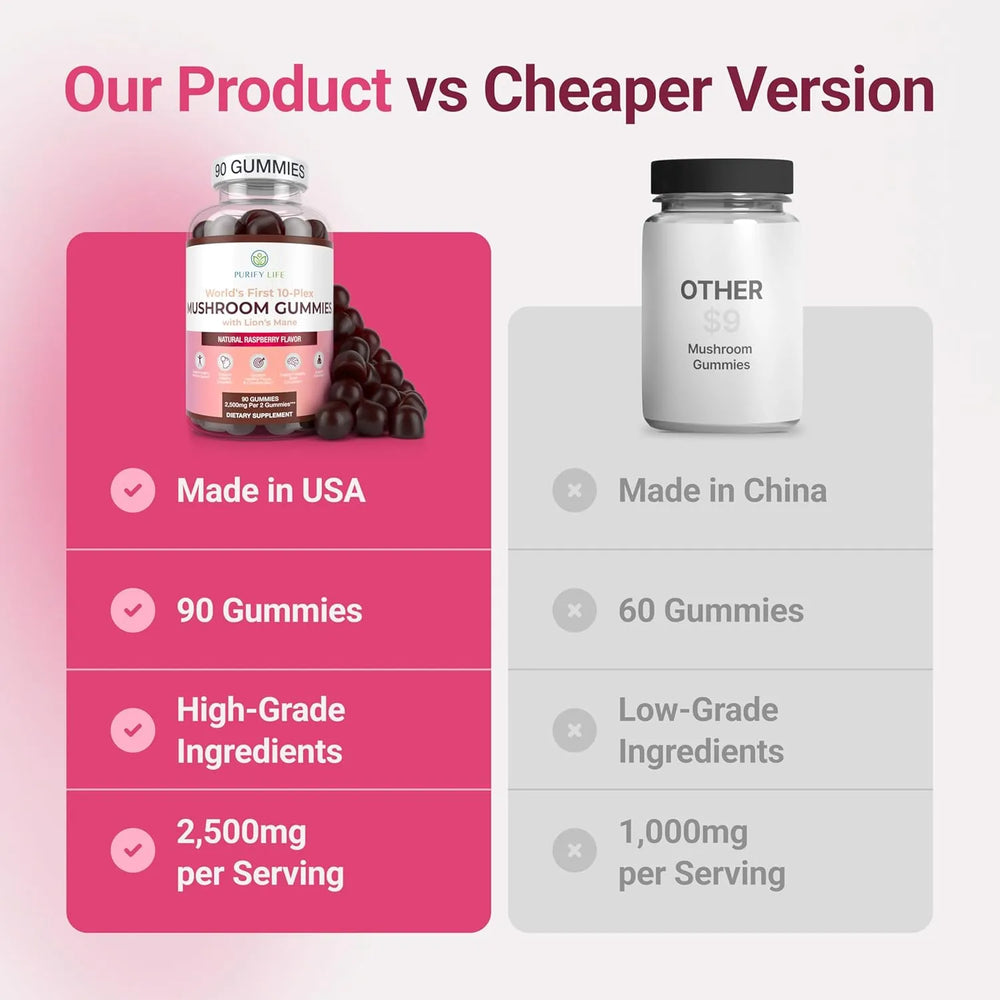 PURIFY LIFE - Purify Life Mushroom Complex Gummies 90 Gomitas - The Red Vitamin MX - Suplementos Alimenticios - {{ shop.shopifyCountryName }}