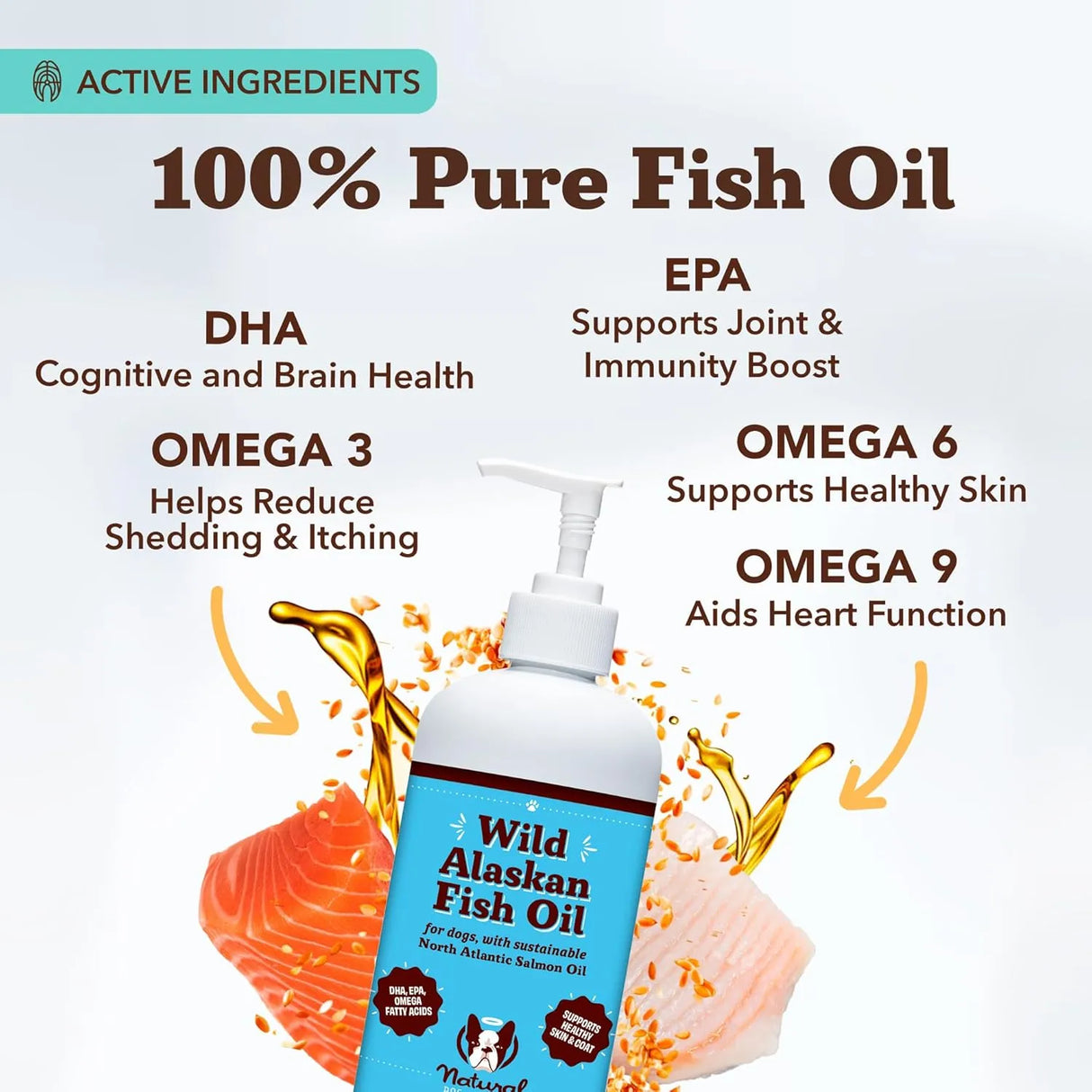 NATURAL DOG - Natural Dog Company Wild Alaskan Fish Oil for Dogs 16 Fl.Oz. - The Red Vitamin MX - Aceite De Pescado Para Perros - {{ shop.shopifyCountryName }}
