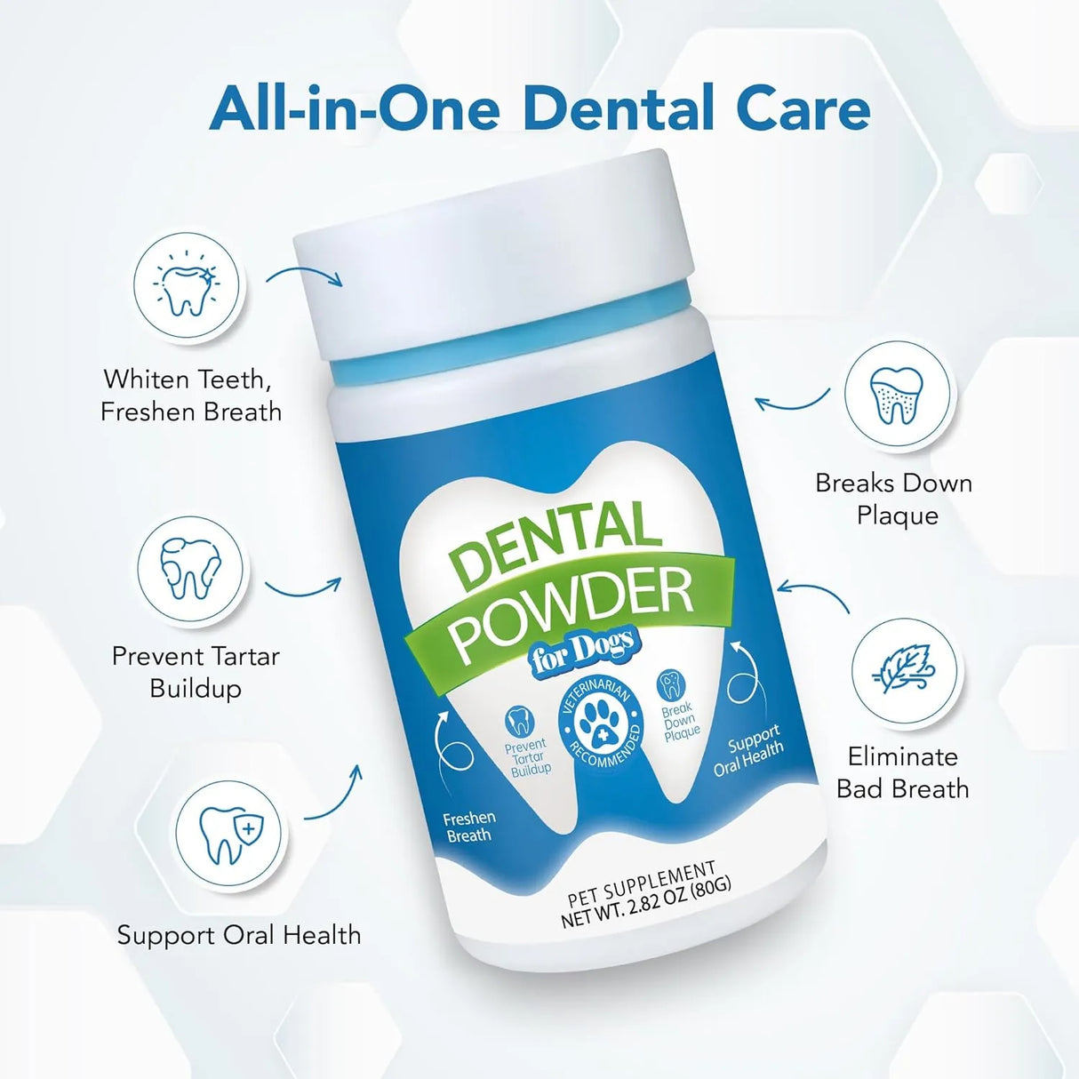 SPANIELBUNS - Spanielbuns Dental Powder for Dogs 80Gr. - The Red Vitamin MX - Cuidado Dental Para Perros - {{ shop.shopifyCountryName }}