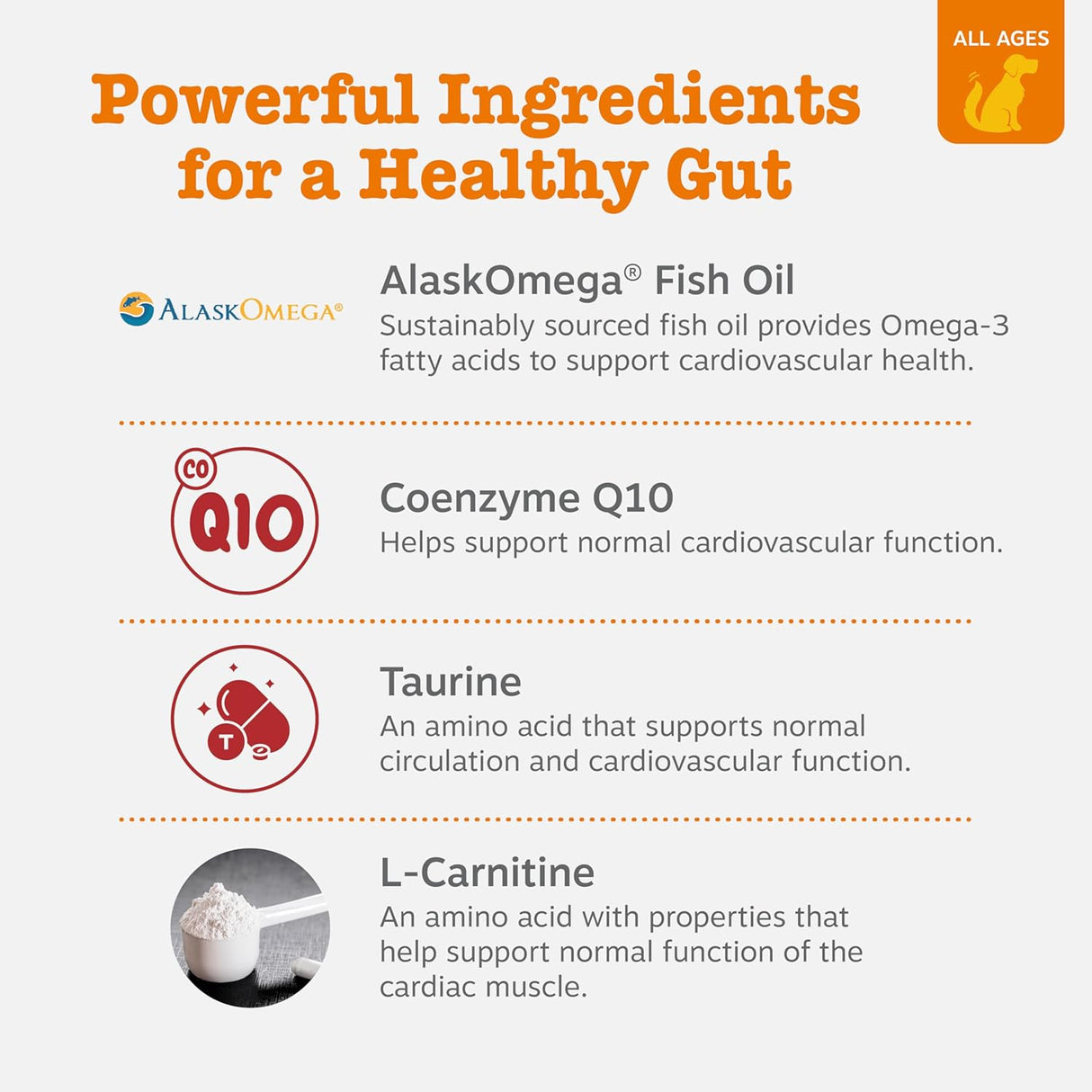 Zesty Paws Cardiovascular Support for Dogs Salmon 90 Masticables